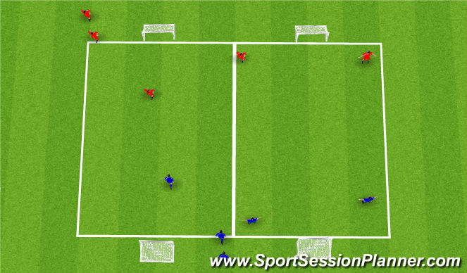 Football/Soccer Session Plan Drill (Colour): Skill Phase 1:
