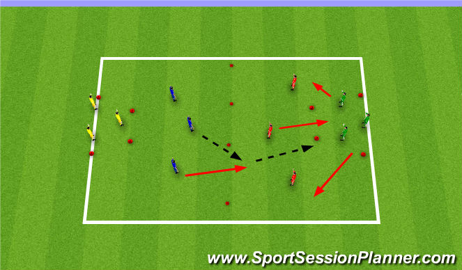 Football/Soccer Session Plan Drill (Colour): Skill Phase 2: