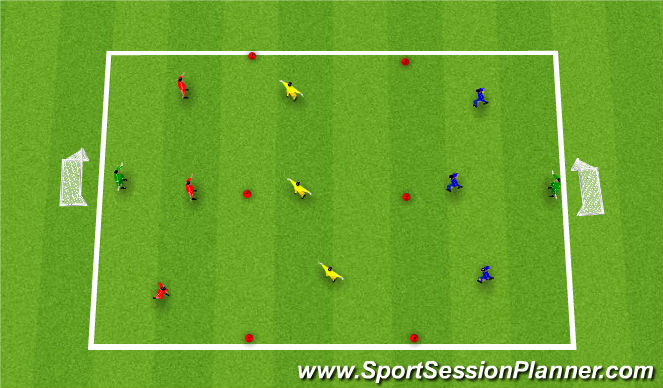 Football/Soccer Session Plan Drill (Colour): Skill Phase 3: