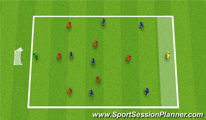 Football/Soccer Session Plan Drill (Colour): Skill Phase 4: