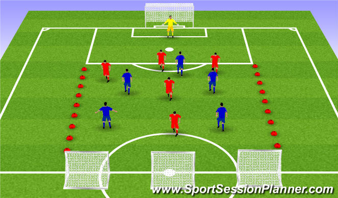 Football/Soccer Session Plan Drill (Colour): Function: