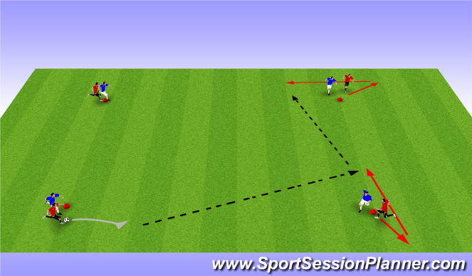 Football/Soccer Session Plan Drill (Colour): Screen 2