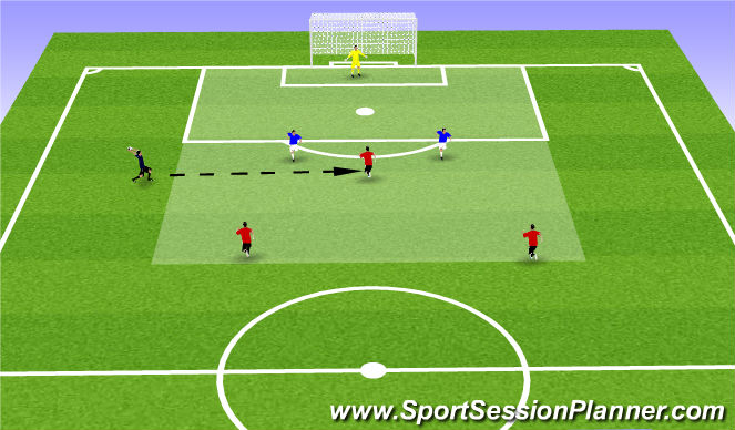 Football/Soccer Session Plan Drill (Colour): Screen 3