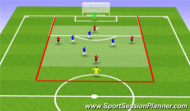 Football/Soccer Session Plan Drill (Colour): Screen 4