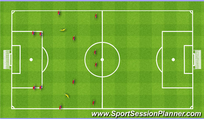 Football/Soccer Session Plan Drill (Colour): Passing Practice