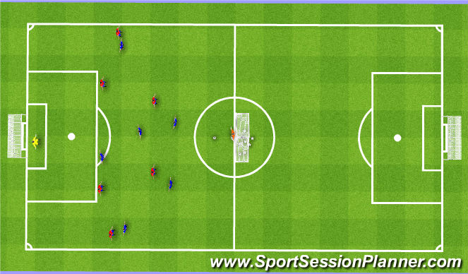 Football/Soccer Session Plan Drill (Colour): Training Game