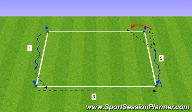 Football/Soccer Session Plan Drill (Colour): Passing Warm up