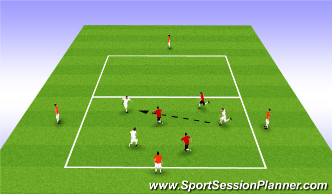 Football/Soccer Session Plan Drill (Colour): Advanced small sisded