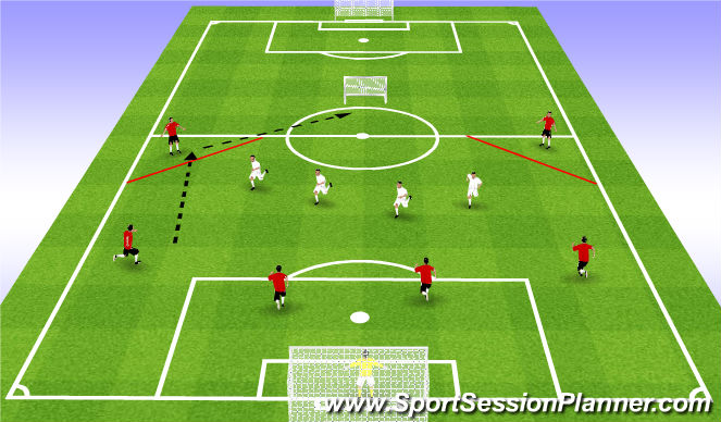 Football/Soccer Session Plan Drill (Colour): Game like