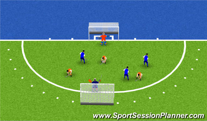 Hockey Session Plan Drill (Colour): 3v3