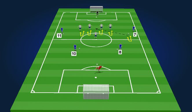 Football/Soccer Session Plan Drill (Colour): Back 5 Clearances