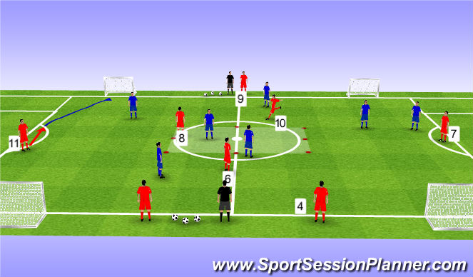 Football/Soccer Session Plan Drill (Colour): Multi Directional