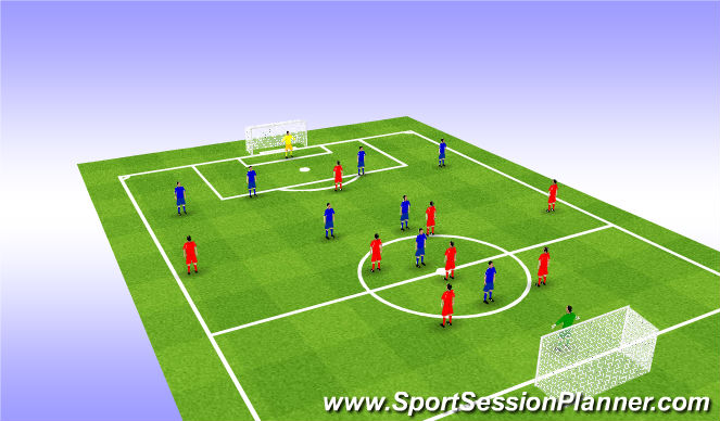 Football/Soccer Session Plan Drill (Colour): SSG
