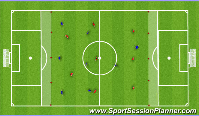 Football/Soccer Session Plan Drill (Colour): Small Sided Game