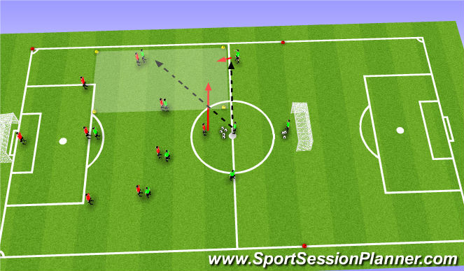Football/Soccer Session Plan Drill (Colour): Function