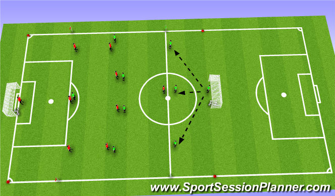 Football/Soccer Session Plan Drill (Colour): Small Sided Game