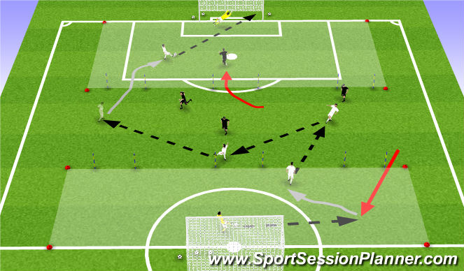 Football/Soccer Session Plan Drill (Colour): 3 Gate Dribbling Game