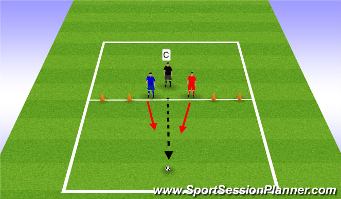 Football/Soccer Session Plan Drill (Colour): 1v1 Challenge