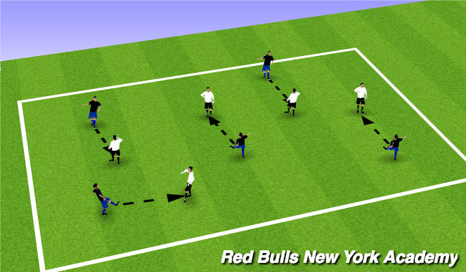 Football/Soccer Session Plan Drill (Colour): Partner Passing