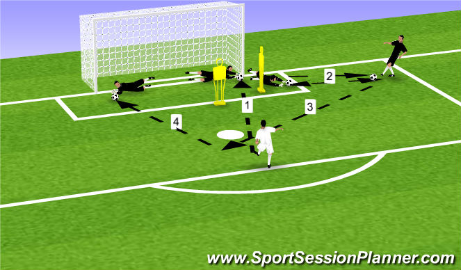 Football/Soccer Session Plan Drill (Colour): Screen 1