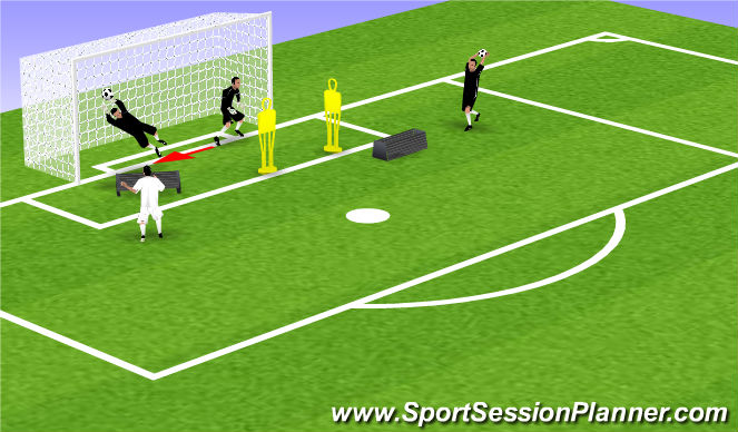 Football/Soccer Session Plan Drill (Colour): Screen 3