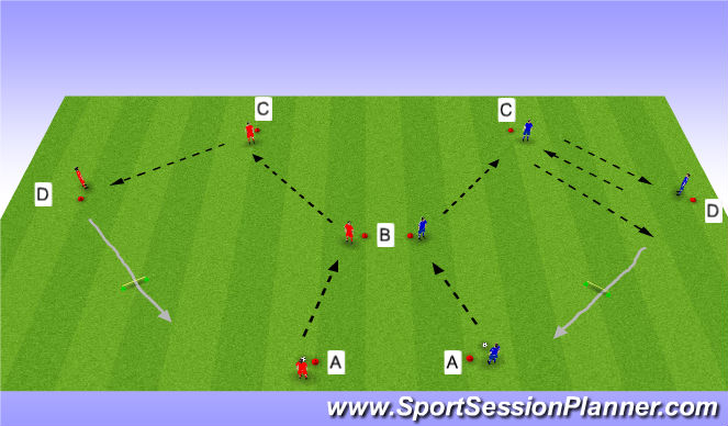 Football/Soccer Session Plan Drill (Colour): Passing/receiving (Y-shape)