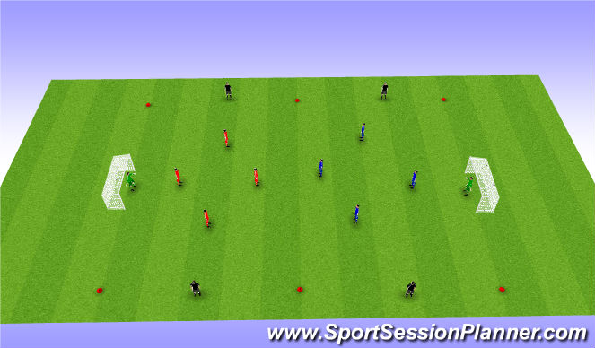 Football/Soccer Session Plan Drill (Colour): Possession SSG