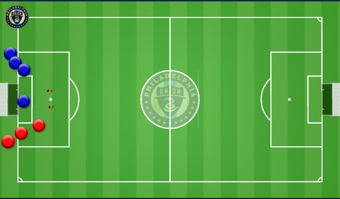 Football/Soccer Session Plan Drill (Colour): Heading game