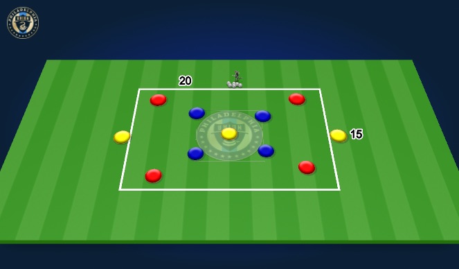 Football/Soccer Session Plan Drill (Colour): 4v4+3 - Rondo