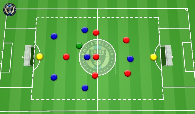 Football/Soccer Session Plan Drill (Colour): 7v7 Game