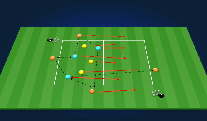Football/Soccer Session Plan Drill (Colour): Rondo