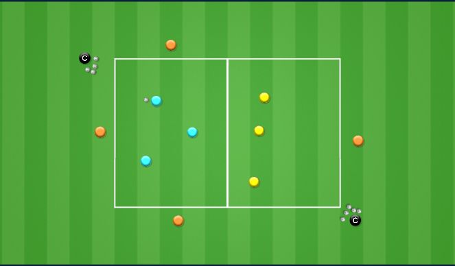 Football/Soccer Session Plan Drill (Colour): Rondo Animation