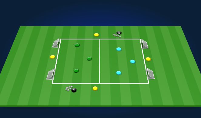 Football/Soccer Session Plan Drill (Colour): 3 v3 Rondo + 4 SSG