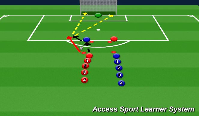 Football/Soccer Session Plan Drill (Colour): Screen 2