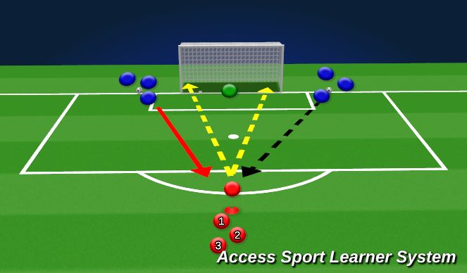 Football/Soccer Session Plan Drill (Colour): Screen 2