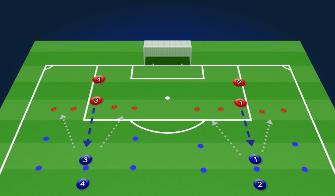 Football/Soccer Session Plan Drill (Colour): Dribbling - Skilled Practice 