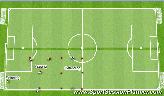 Football/Soccer Session Plan Drill (Colour): Screen 1