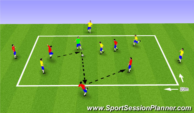 Football/Soccer Session Plan Drill (Colour): Skill Training