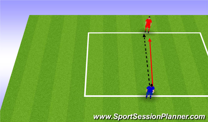Football/Soccer Session Plan Drill (Colour): 1v1 defending technique