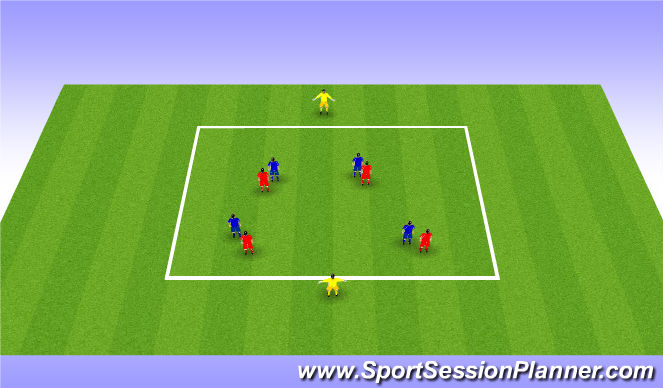 Football/Soccer Session Plan Drill (Colour): 4v4 pressing and covering