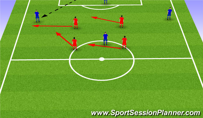 Football/Soccer Session Plan Drill (Colour): 'Defend the Halfway Line'