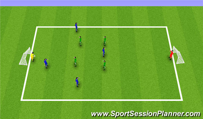 Football/Soccer Session Plan Drill (Colour): High Press 5v5