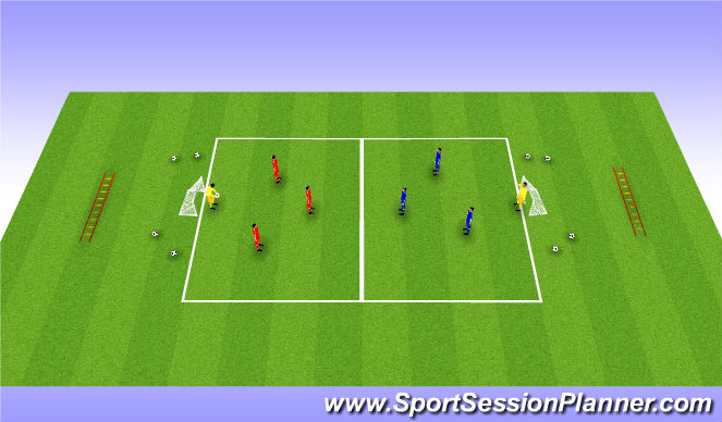 Football/Soccer Session Plan Drill (Colour): Counter Attack SSG