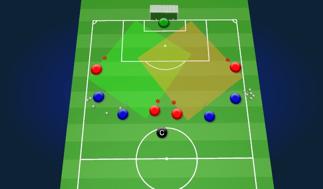 Football/Soccer Session Plan Drill (Colour): Animation 1