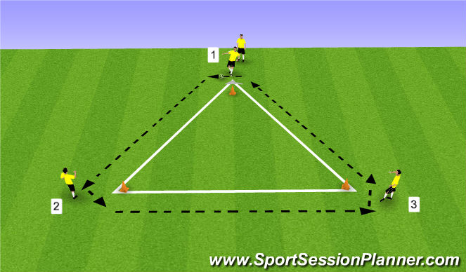 Football/Soccer Session Plan Drill (Colour): James F.