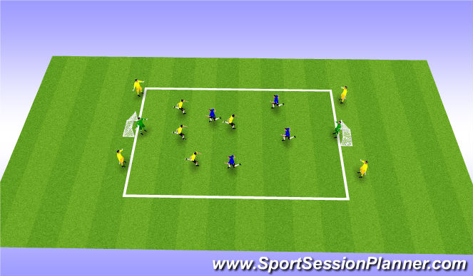 Football/Soccer Session Plan Drill (Colour): James F. 3 teams - Transition Game
