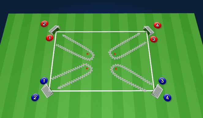 Football/Soccer Session Plan Drill (Colour): Technical - Dribbling Circuit 
