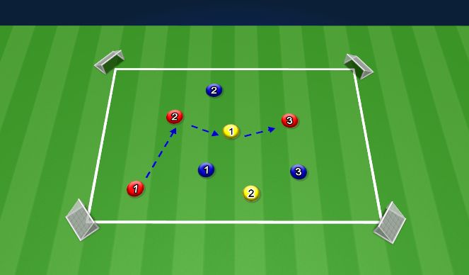 Football/Soccer Session Plan Drill (Colour): SSG - Possession Practice 