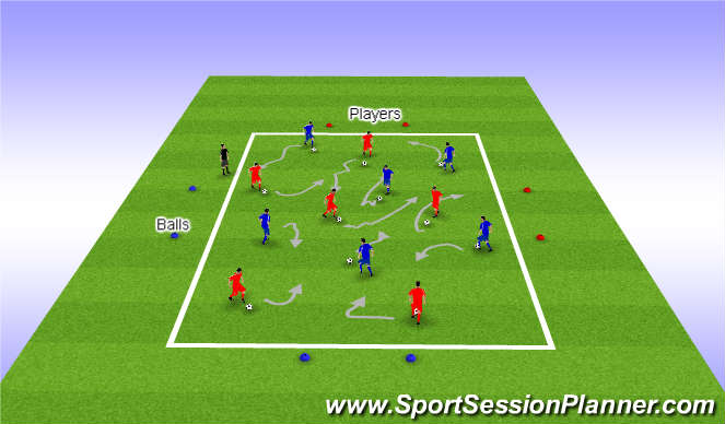 Football/Soccer Session Plan Drill (Colour): Middle Section