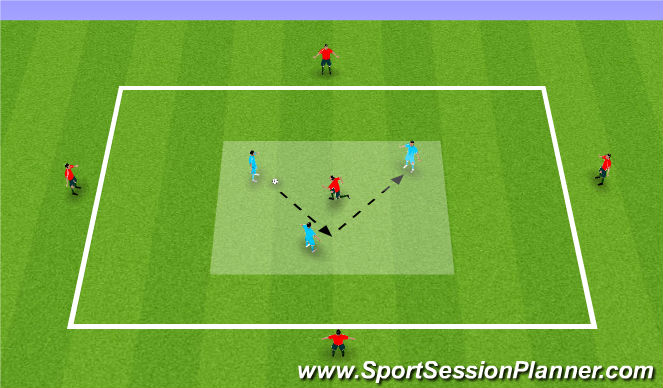 Football/Soccer Session Plan Drill (Colour): 3v1 - 5v3 - Possession game